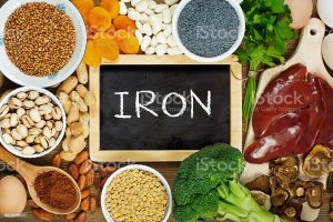 Read more about the article 10 Reason Why You Need Iron- rich Food